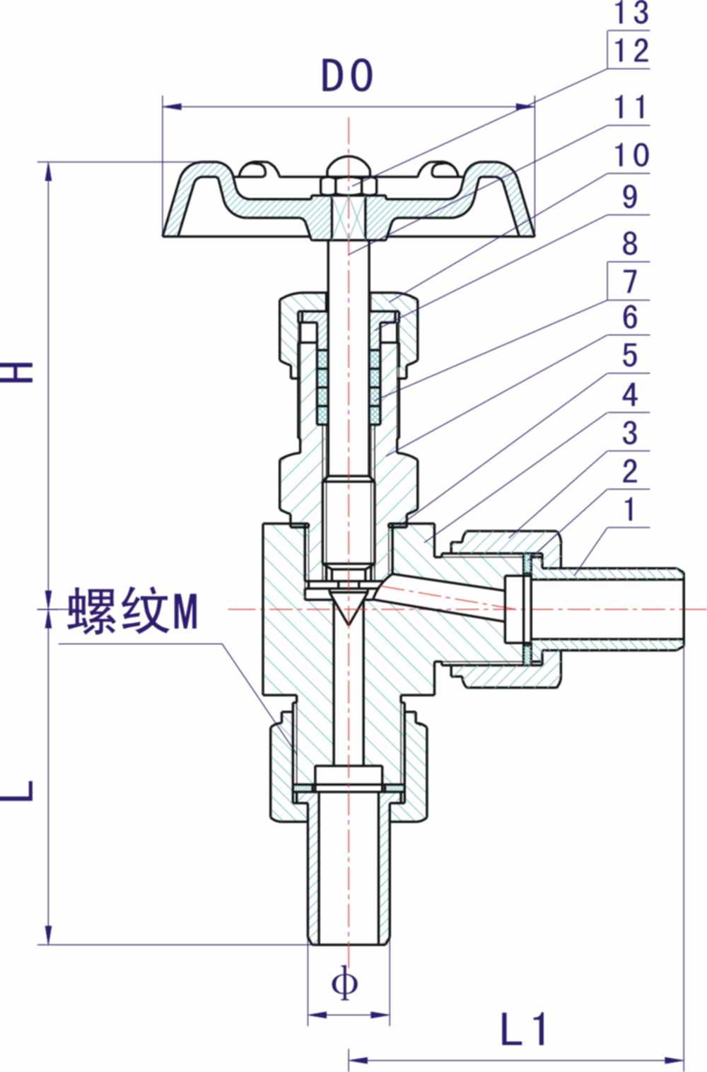 角式針型截止閥
