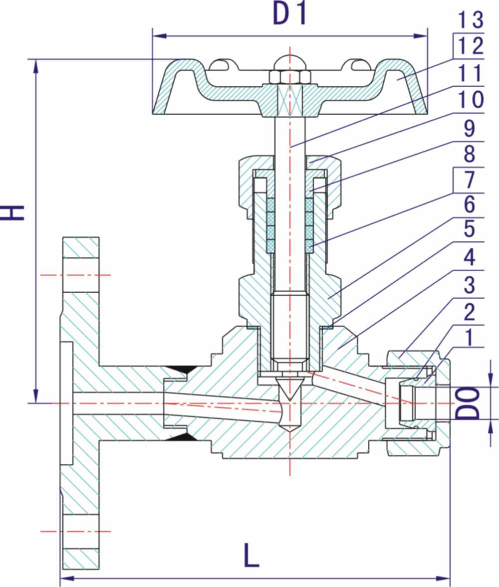 取壓針型截止閥