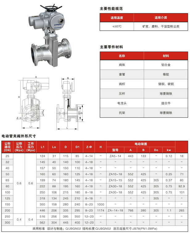 電動(dòng)鑄鐵管夾閥GJ941X