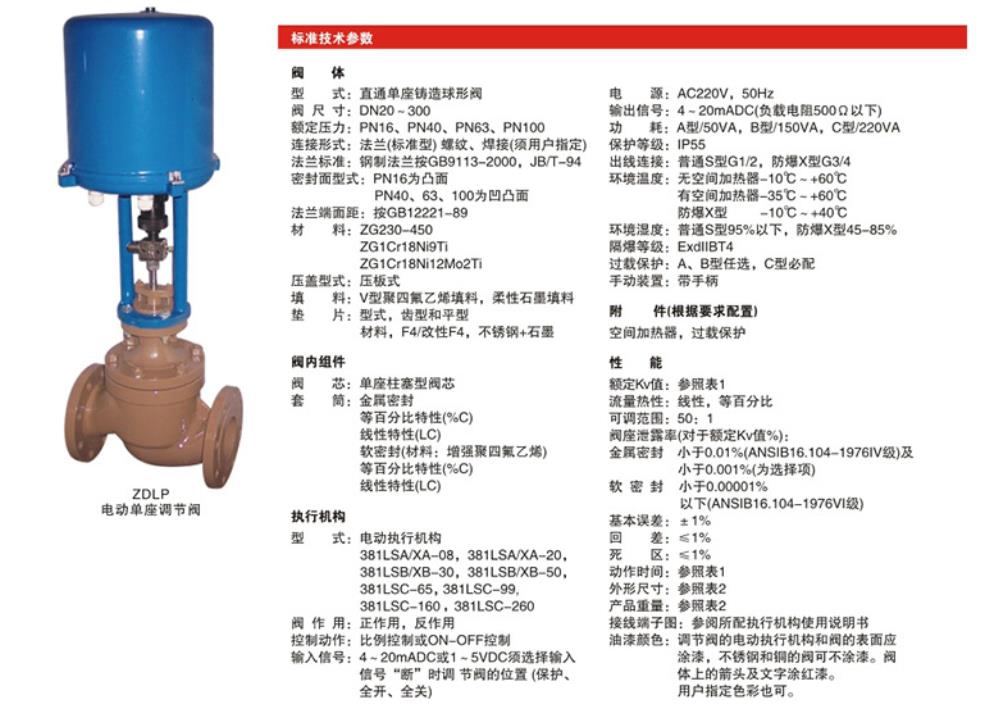 ZDLP型電子式電動(dòng)單座調(diào)節(jié)閥