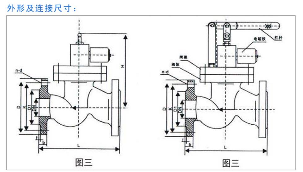常開防爆電磁閥