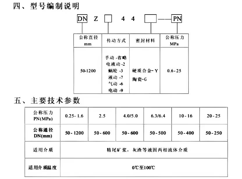 耐磨礦漿閥參數(shù)�?.jpg 耐磨礦漿閥參數(shù)�?.jpg